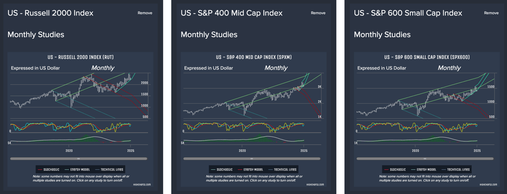 Soc-GV-2024-YE-US2-Mon-010625