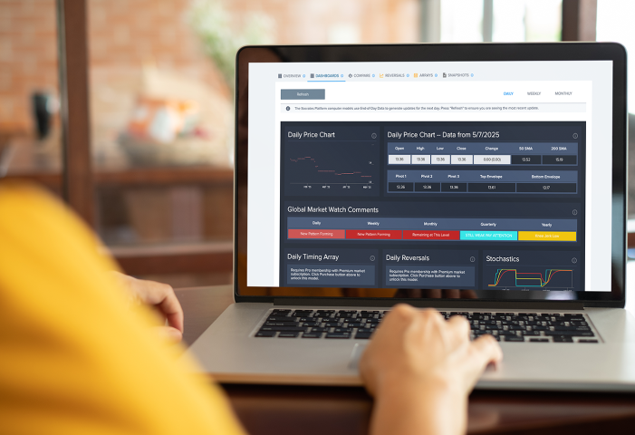 Market page - website optimized Market page - website optimized